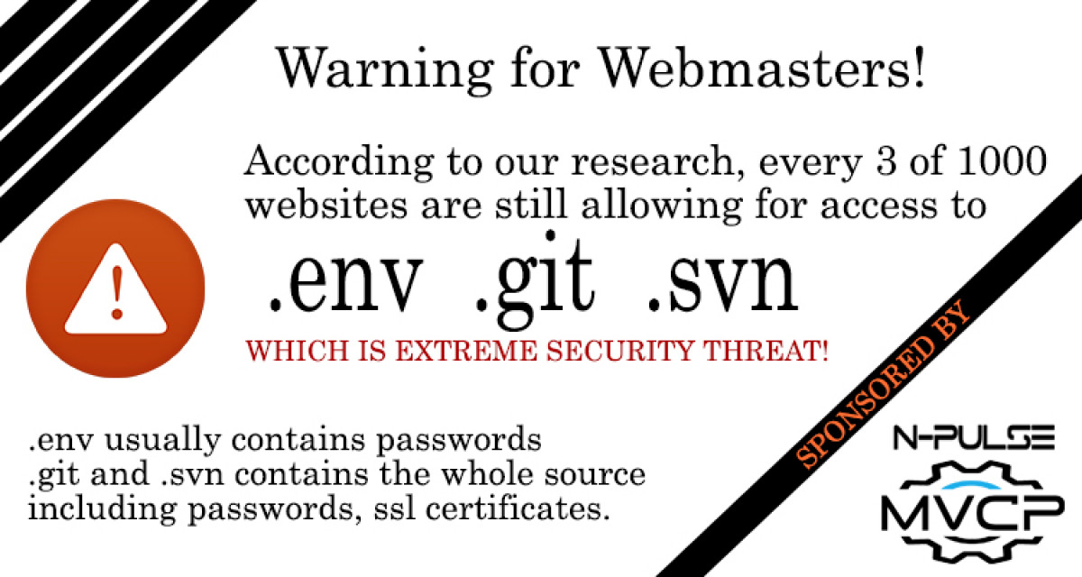 Dozens of websites are still vulnerable